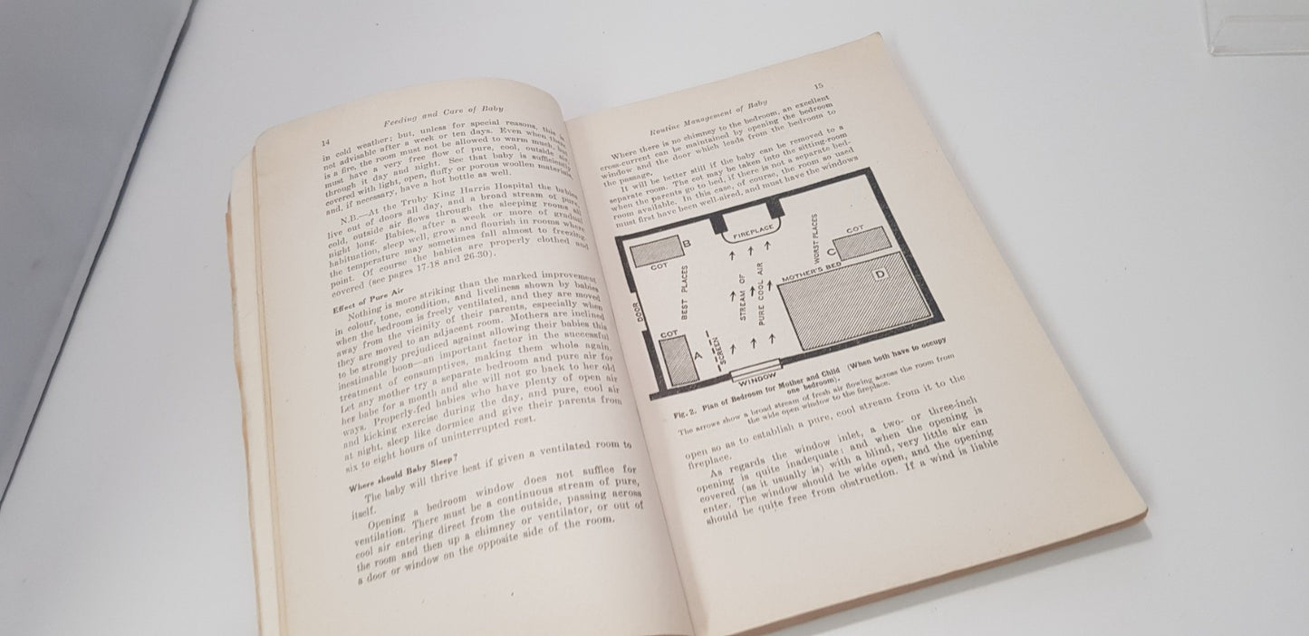 Vintage/Rare. Feeding & Care Of Baby. Revised And Enlarged Edition 1942 GC