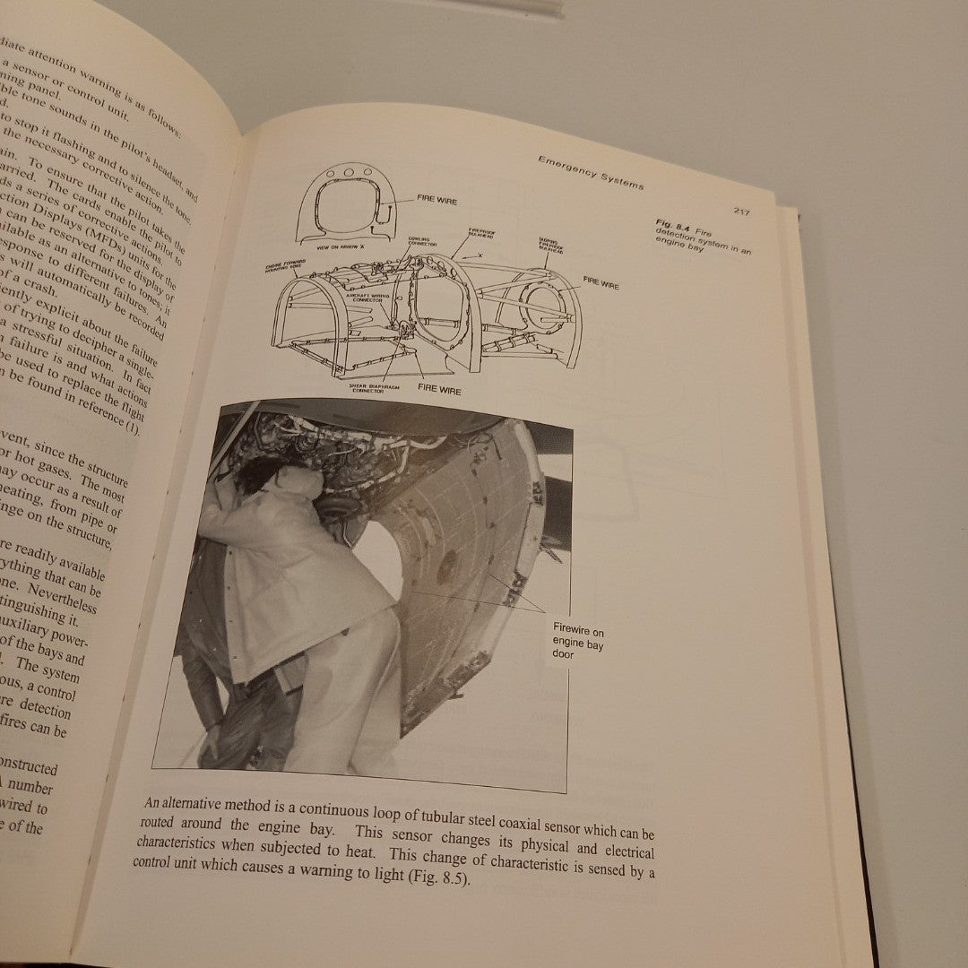 Aircraft Systems Mechanical Electrical & Avionics Subsystems Integration,